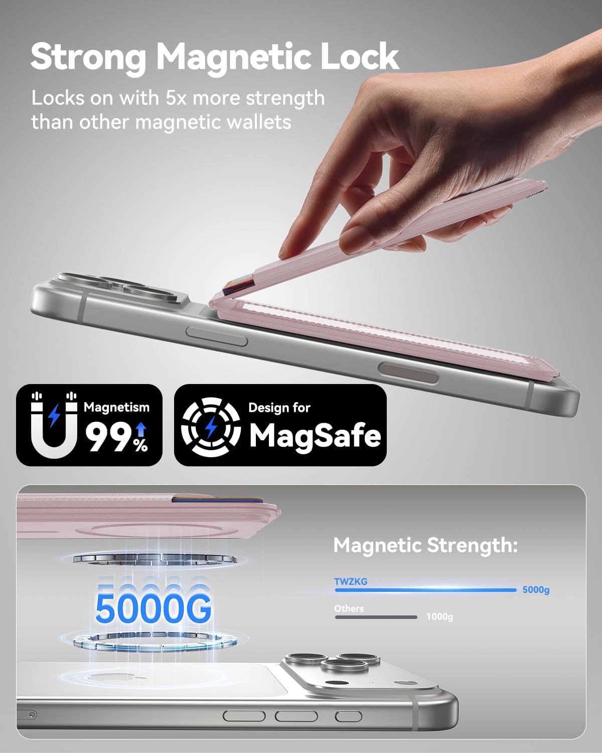 TWZKG for MagSafe Wallet, Works with Apple Find My,5 Card Holder with Stand