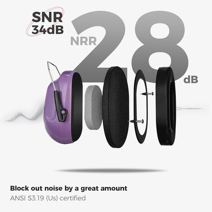 ProCase NRR 28dB Noise Reduction Ear Muffs, Foldable Adjustable Passive Noise Cancelling Headphones for Adults Kids Autism, Hearing Protection for Shooting, Construction, Mowing, Studying -Black - Colors A