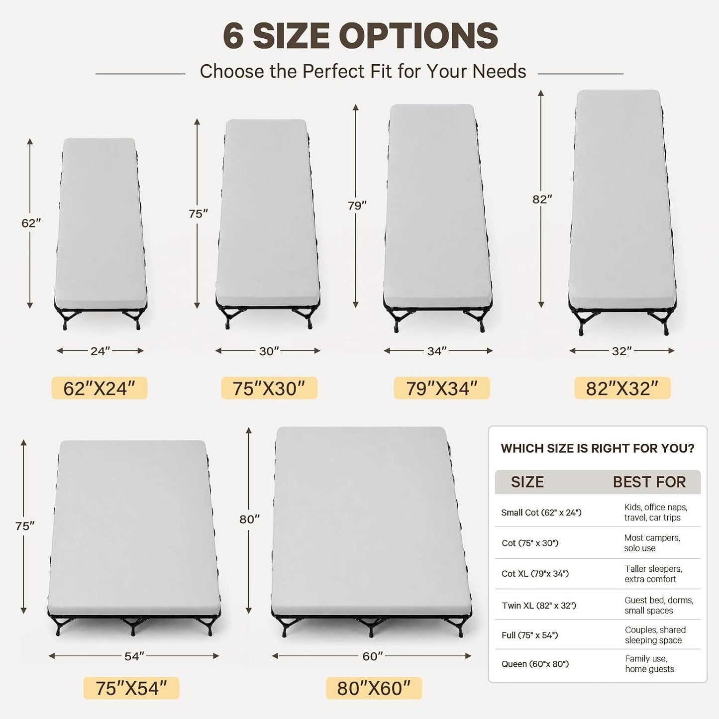 CYMULA Camping Cot Pad 2 Inch Memory Foam, Camping Pad for Folding Cot and Foldable Cot, Portable Roll Up Camp Gear for Car Camping Travel Tent, Non-Slip Waterproof Bottom, Removable Cover, Pad Only
