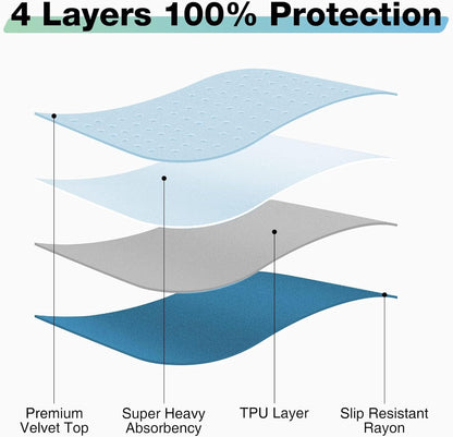 Bed Pads Washable Waterproof, 52" x 34" (2 Pack) Incontinence Bed Pads, Waterproof Mattress Protector & Washable Pee Pads, Perfect for Adults, The Elderly and Pets