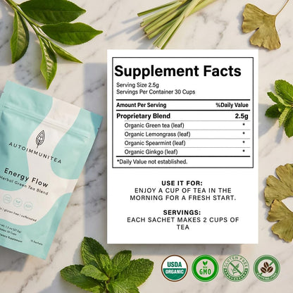 Organic Green Tea Loose Leaf Tea Bags – Energy Blend, Cortisol, Spearmint, Lemongrass, Ginkgo, Focus, Adrenal Support, AIP Herbal Energizing Blend for Cognitive Function, 15 Count
