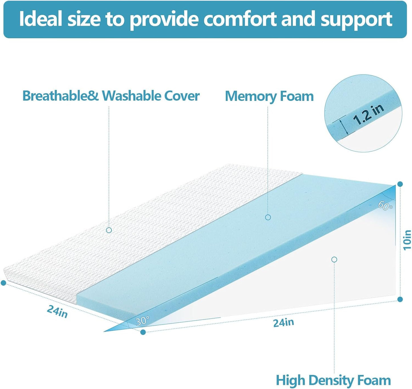 Nordjager Wedge Pillow for Sleeping, 24 x 24 x 10 Inch Bed Wedge