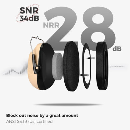 ProCase NRR 28dB Noise Reduction Ear Muffs, Foldable Adjustable Passive Noise Cancelling Headphones for Adults Kids Autism, Hearing Protection for Shooting, Construction, Mowing, Studying -Black - Colors B
