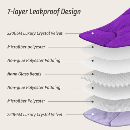 Wemore Weighted Lap Blanket 7lbs for Adults, Small Weighted Blanket Throw for Travel, Soft Weighted Lap Pad for Relaxation, Calming, Napping and Sleeping, Machine Washable, Light Grey 29" x 24"