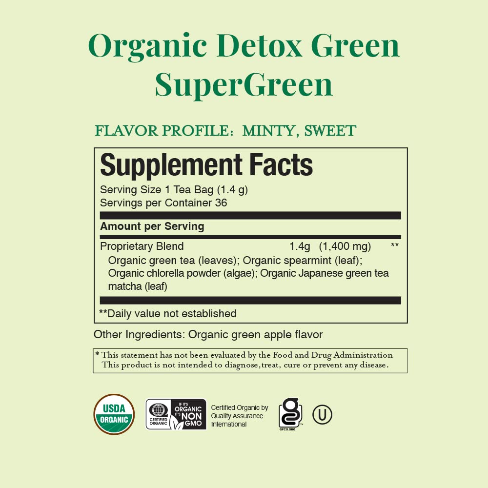 The Republic of Tea SuperGreen Organic Detox Green Tea, 36 Count