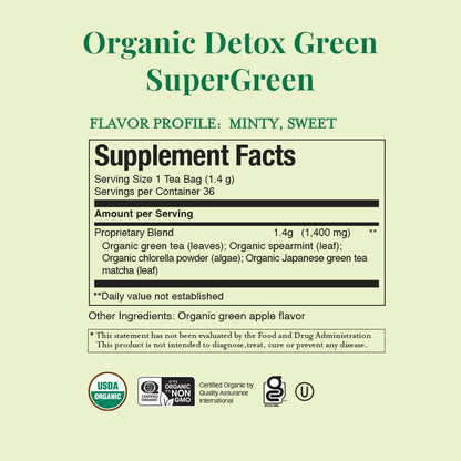 The Republic of Tea SuperGreen Organic Detox Green Tea, 36 Count