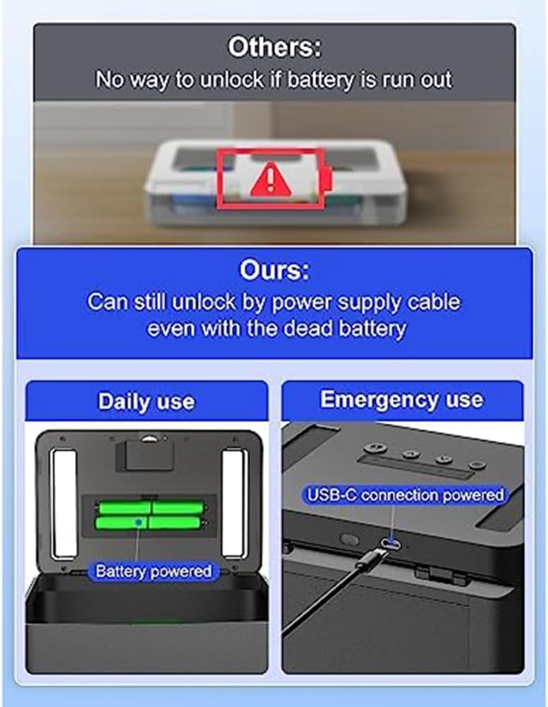 Timed Lock Box with Timer Black Lock Container Self-Controlled Time Release Safety Locker