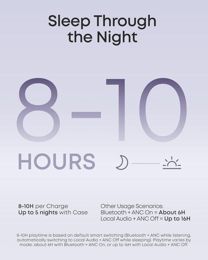 Soundcore Sleep A30 Special by Anker, Sleep Earbuds, ANC, Passive Isolation, Snore Masking Sleep Headphones, Extensive Sleep Audio, Ultra Comfort for Side Sleepers, 8-10H Playtime