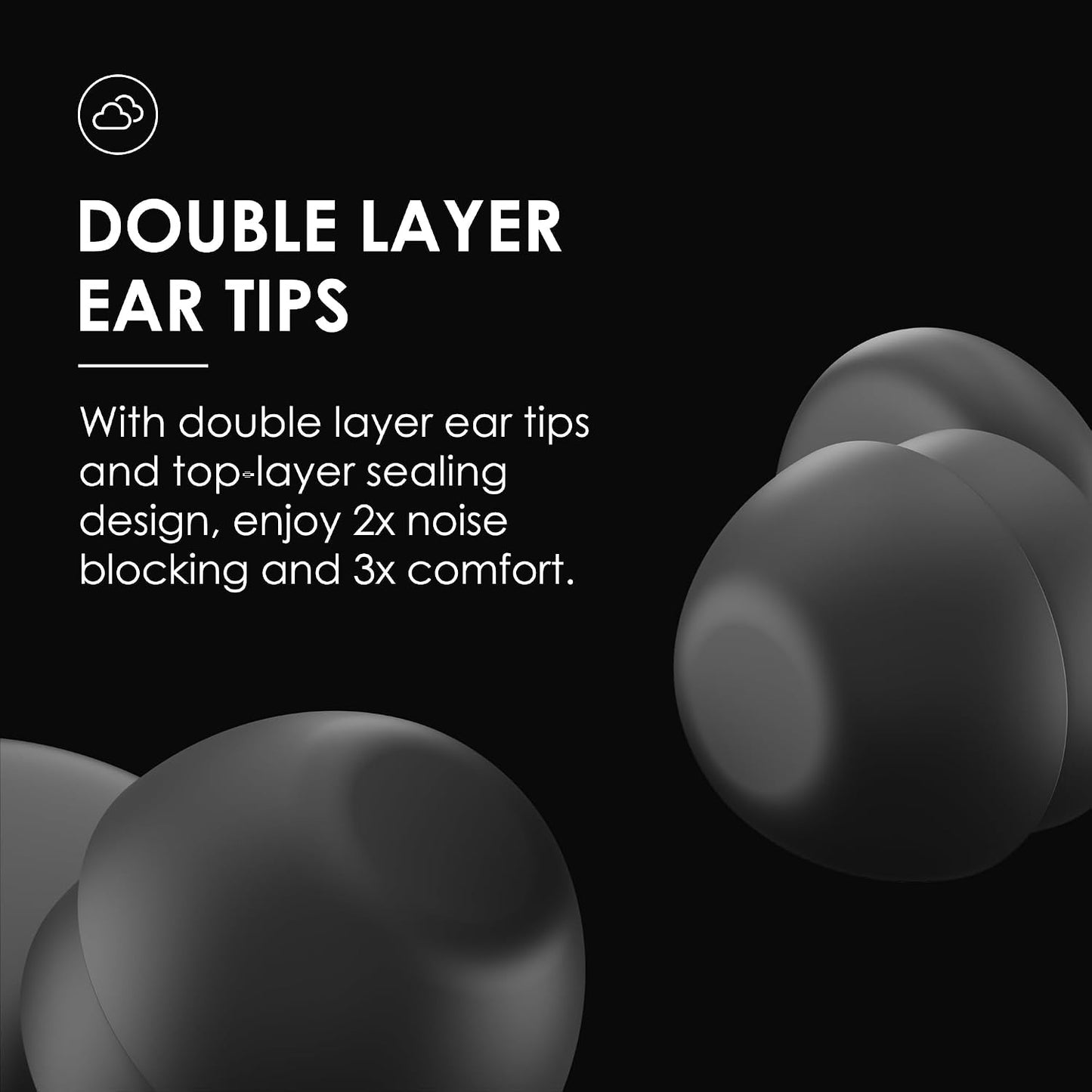 Ear Plugs for Sleep - Total Silence! Single+Double Tips Design | 46dB Noise Reduction & Advanced Seal Tech | 8 Pairs (XS-L) + Case | Trusted by Millions