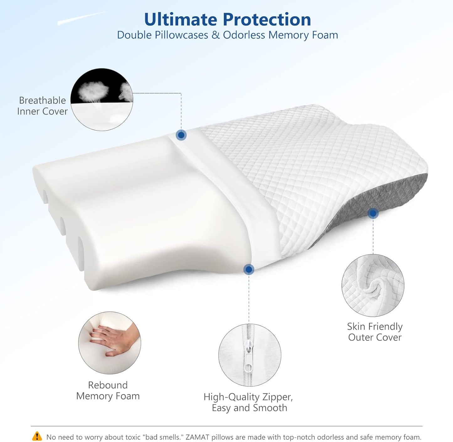 ZAMAT Memory Foam Pillow for Neck Pain Relief, Adjustable Orthopedic Ergonomic Cervical Pillow for Sleeping with Washable Cover, Bed Pillows for Side, Back, Stomach Sleepers