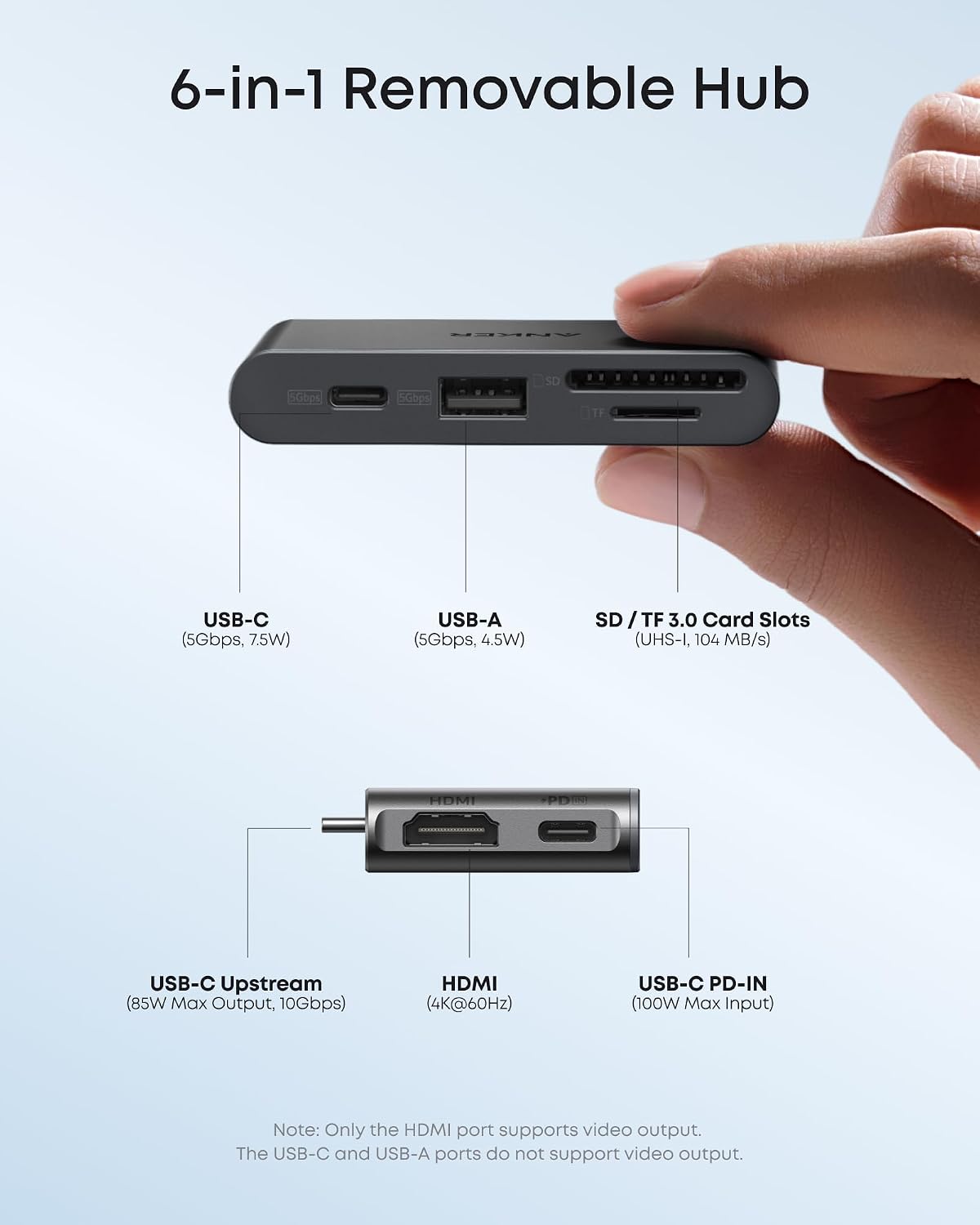 Anker Nano Laptop Docking Station, 13in1 Dock with Detachable 6in1 USBC Hub