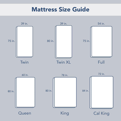 Serta Luxury Firm 100% Cotton Quilted Mattress Pad with Cooling Fiber Fill, King, White