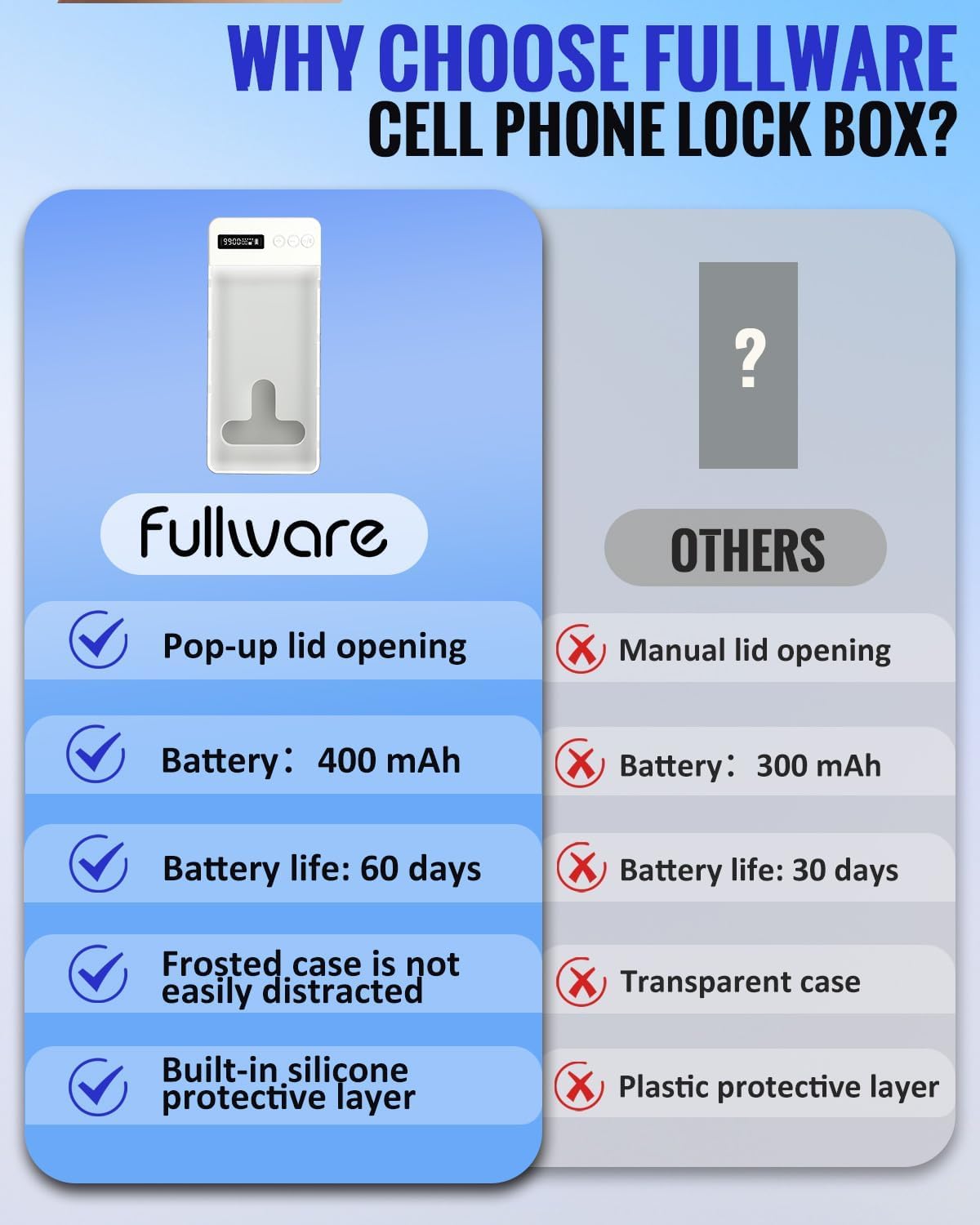 Portable Phone Lock Box with Timer 99 Hours for iPhone & Android, for College Students, Fitness, ADHD, Self-Control, 60 Days Battery, Focus, Gifts for Student Graduation, College Essentials
