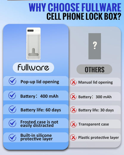 Portable Phone Lock Box with Timer 99 Hours for iPhone & Android, for College Students, Fitness, ADHD, Self-Control, 60 Days Battery, Focus, Gifts for Student Graduation, College Essentials