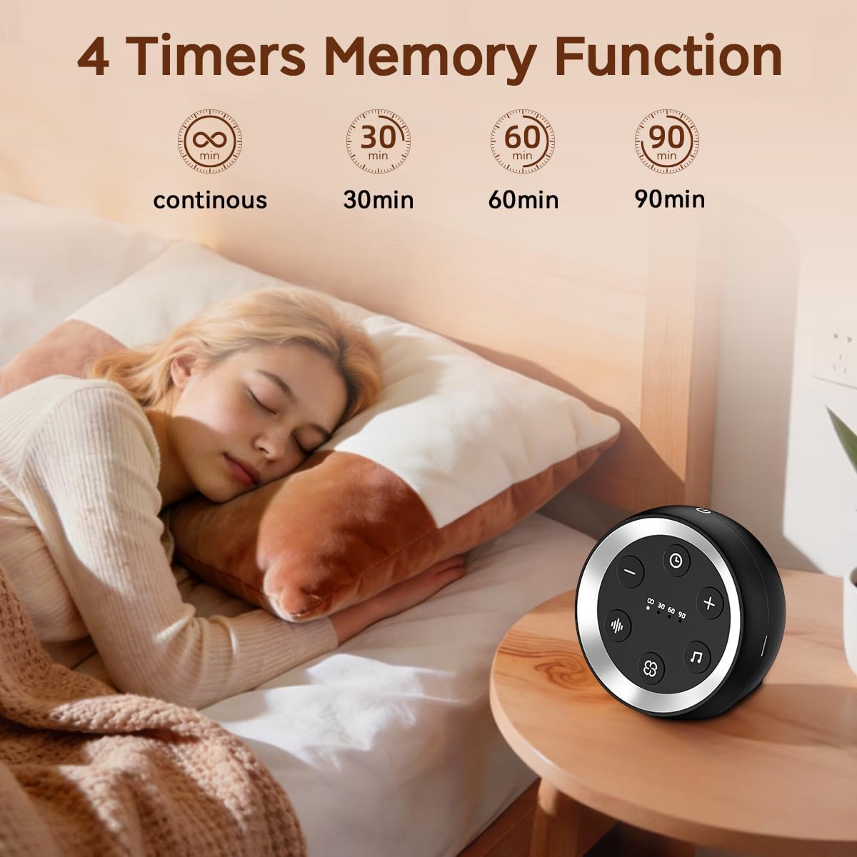 Sound Machine Baby Patter for Sleeping Cute White Noise Machine for Baby Kids Adults with 32 Soothing Sounds 32 Volume Levels Brown Noise Machine with 4 Timer Memory Funtion for Travel Office Privacy