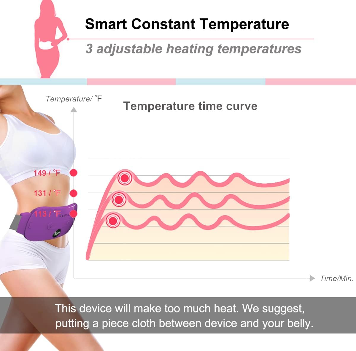 Portable Cordless Heating Pad, Electric Waist Belt Device, Fast Heating Pad with 3 Heat Levels and 3 Massage Modes, Back or Belly Heating Pad, Gift for Her, Women and Girl