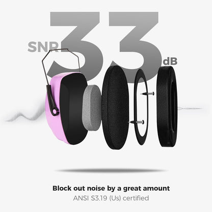 ProCase Noise Cancelling Ear Muffs SNR 33dB, Ear Hearing Protection Headphones for Adults, Sound Proof Ear Defenders for Work, Mowing, Shooters Shooting Gun Range, Construction -Black