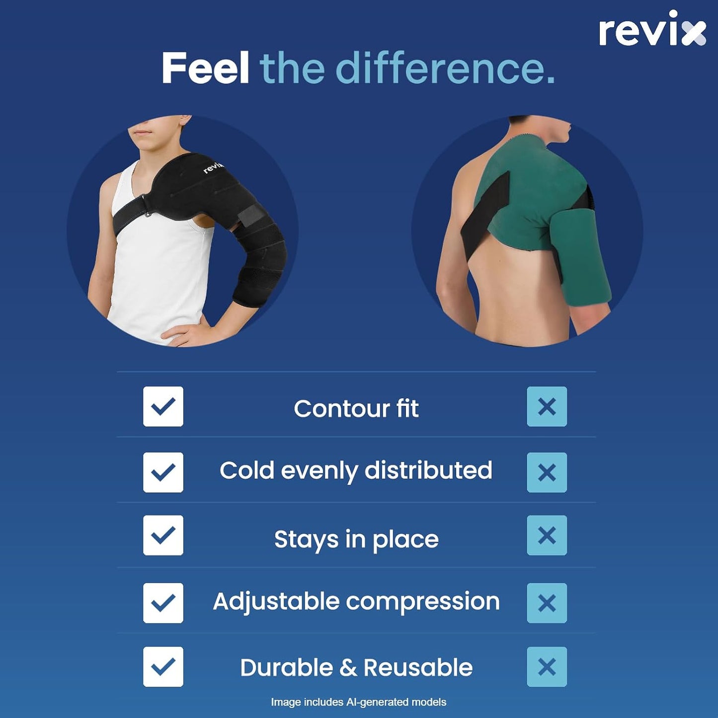 REVIX Arm Ice Pack Wrap for Pitchers – Shoulder and Elbow Ice Pack Reusable Cold Therapy Wrap for Baseball Pitcher Arm Recovery, Adjustable Compression Sleeve for Athelete Post-Workout Muscle Relief