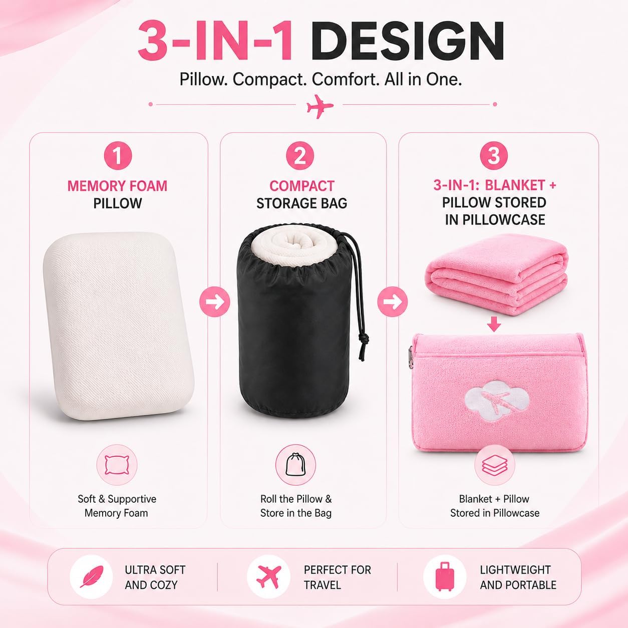 Blanket Pillow for Airplane Travel Essentials - 3 In 1 Travel Blanket and Pillow Set for Women Gifts, Plane Compact with Bag for Long Flight, International Traveler Must Haves Flying Accessories（Pink）