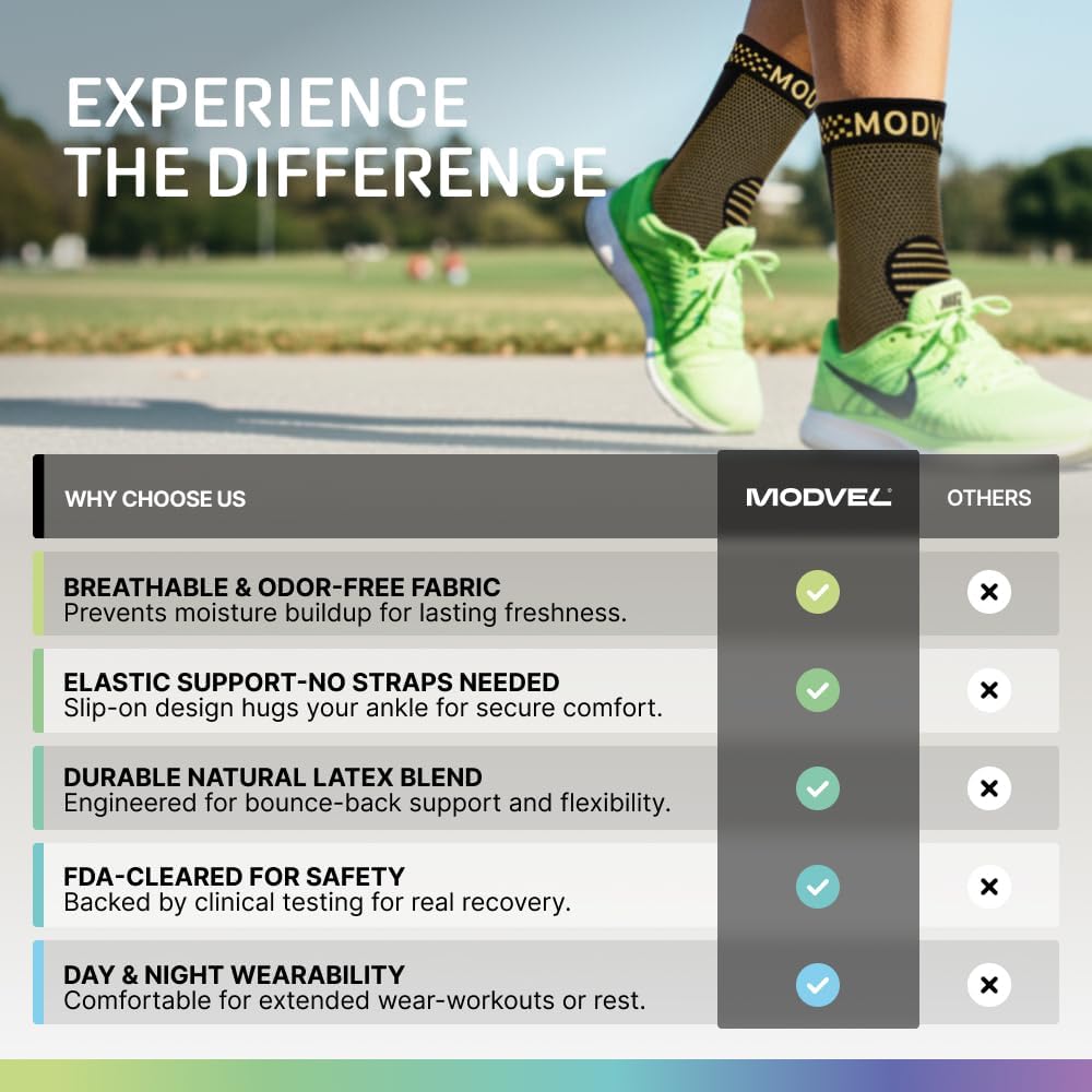 Modvel Foot & Ankle Brace Socks for Sprained Ankle Compression Sleeve - Foot Support for Women & Men - Tendonitis & Arthritis Ankle Brace Sports Running, Torn Ligaments & Women Stabilizing Ankle Wrap