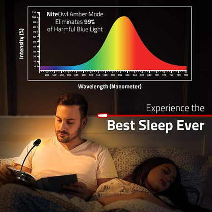 GearLight Rechargeable Book Light for Reading in Bed – Hands-Free LED Clip-on Lamp with 3 Light Modes, Adjustable Brightness, Flexible Neck Reading Light for Books, Laptops, and More – 2 Pack