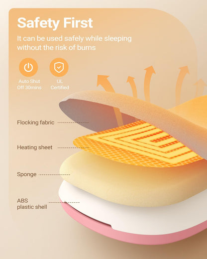 iDOO Cordless Heating Pad for Menstrual Cramps, Lightweight & Portable