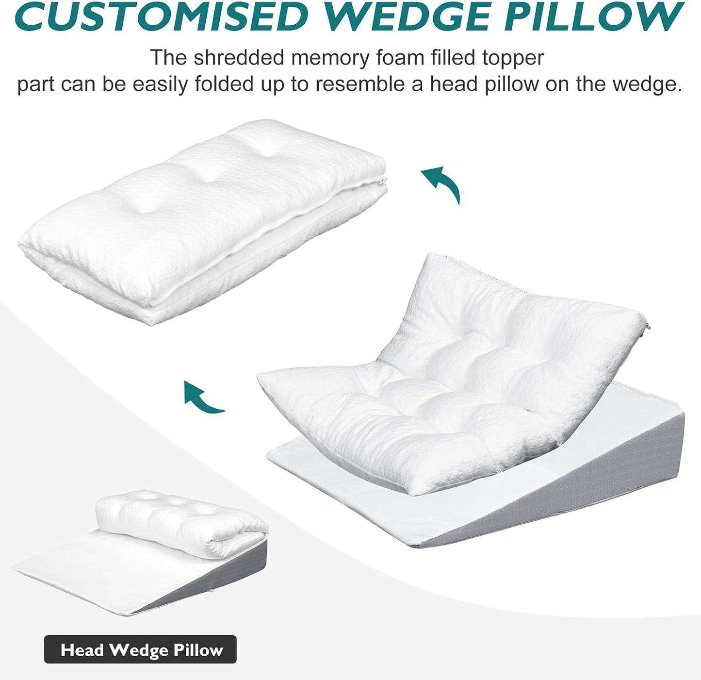 Bed Wedge Pillow for Sleep Apnea 7.5Inch Gerd Pillow Patent Dual Layer Triangle Pillow Adjustable Shredded Memory Foam Topper Soft Support Ideal for Acid Reflux, After Surgery, Snoring