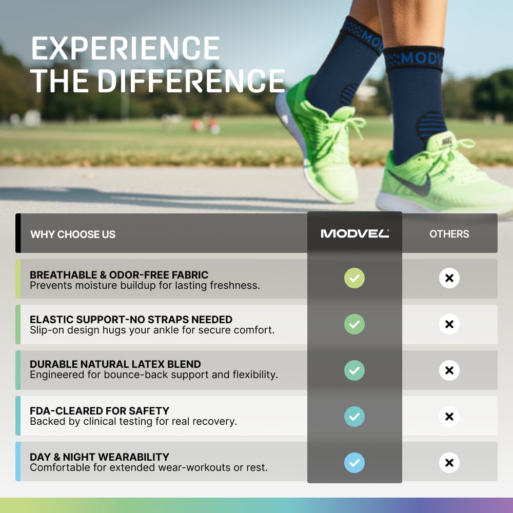 Modvel Foot & Ankle Brace Socks for Sprained Ankle Compression Sleeve - Foot Support for Women & Men - Tendonitis & Arthritis Ankle Brace Sports Running, Torn Ligaments & Women Stabilizing Ankle Wrap