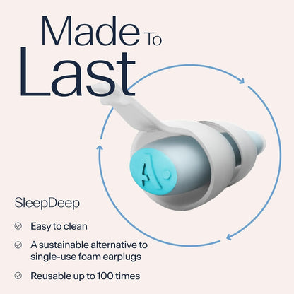 Alpine SleepDeep Earplugs for Sleeping – Side Sleepers & Snoring – Ultra-Soft Noise Reducing Earplugs – 27dB SNR – Hypoallergenic, Silicone-Free – 2 Pairs (S + L)