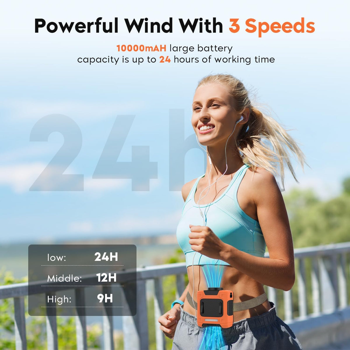 LOUISWARE Portable Waist Fan 10000mAh Rechargeable Waist Clip Fan 18000RPM With Max 12H Working Time 3-speed adjustment with LED flashlight Portable Fan for Outdoor Jobsite and etc