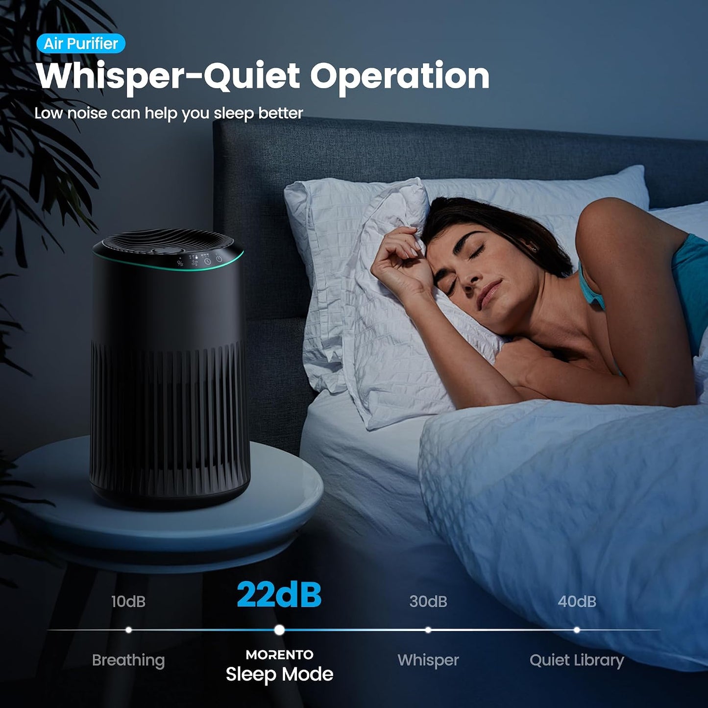 Air Purifiers for Bedroom Home for Smoke Pet Dander Odors, Air Purifier with Sleep Mode Small Air Purifier with Fragrance Sponge for Bedroom Office, Blue Ambient Light, 23dB Quiet, 2 Pack Ivory