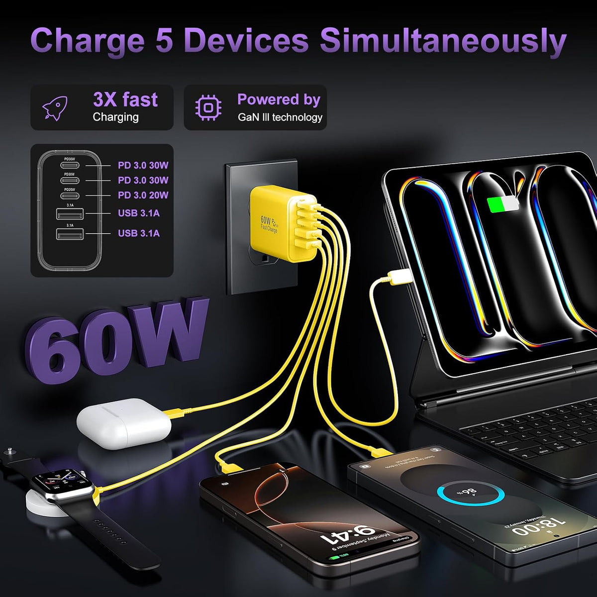 USB C Charger Block Fast Charging, 60W Phone Charger USBC Wall Plug Adapter