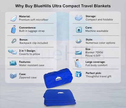 BlueHills Travel Blanket Pillow Compact Lightweight Pocket Size Airplane Traveling Essential Flight Trip Throw in Bag Portable Case Plane Accessory Gray L01