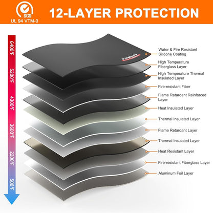 6400℉ Fireproof Money Bag,8.6”x 5.9” Dual Zippers 12 Layers