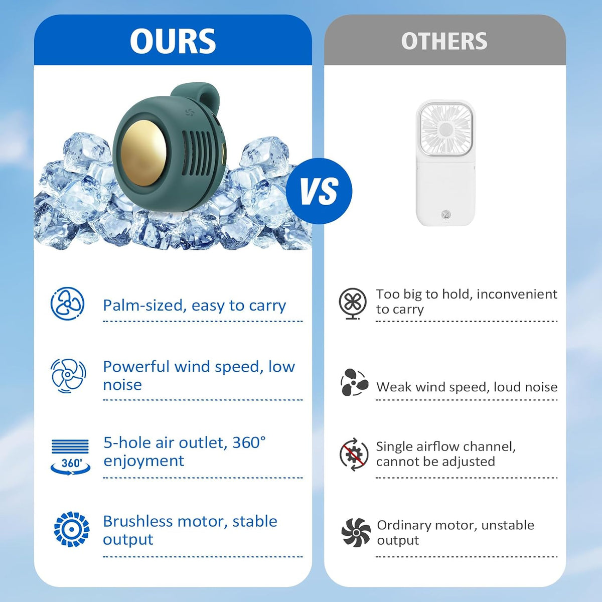 Portable Fan,Clip On Waist Bladeless, Ultra-Quiet Personal Mini Neck Fan