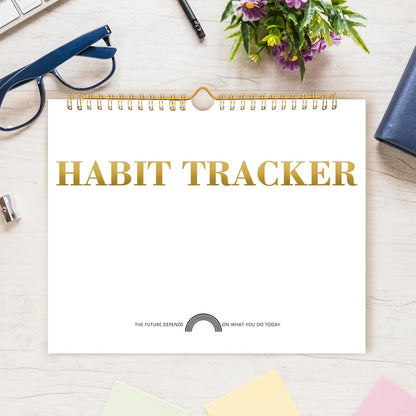 Thboxes Writable Habit Tracker Calendar, Undated 18 Months Daily, Weekly, Monthly Habit Journal with Spiral Planner for Goal Setting, Boost Productivity & Workout Motivation