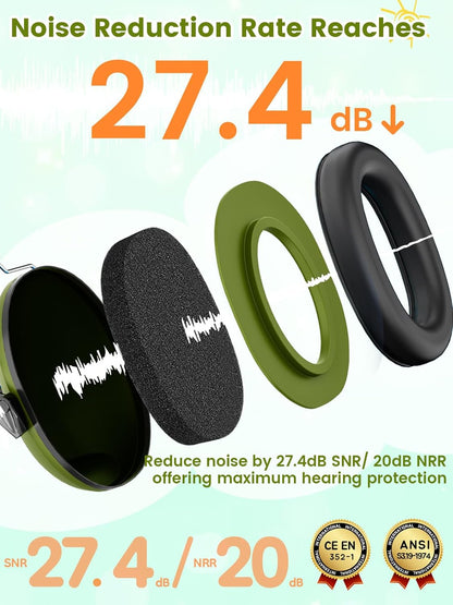 Dr.meter Ear Muffs for Noise Reduction: 27.4SNR Noise Cancelling Headphones for Kids Adults, EM100 Adjustable Hearing Protection Earmuffs for Monster Jam, Autism Sensory, Concerts, Fireworks