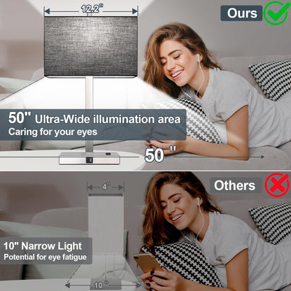 21" Touch Bedside lamps with 2 USB & AC Outlets, 3-Way Dimmable Bedside Table Lamps Set of 2 for Bedroom Living Room Office Reading, Gray Shade Lamps for Night Stands, 5000K LED Bulbs Included