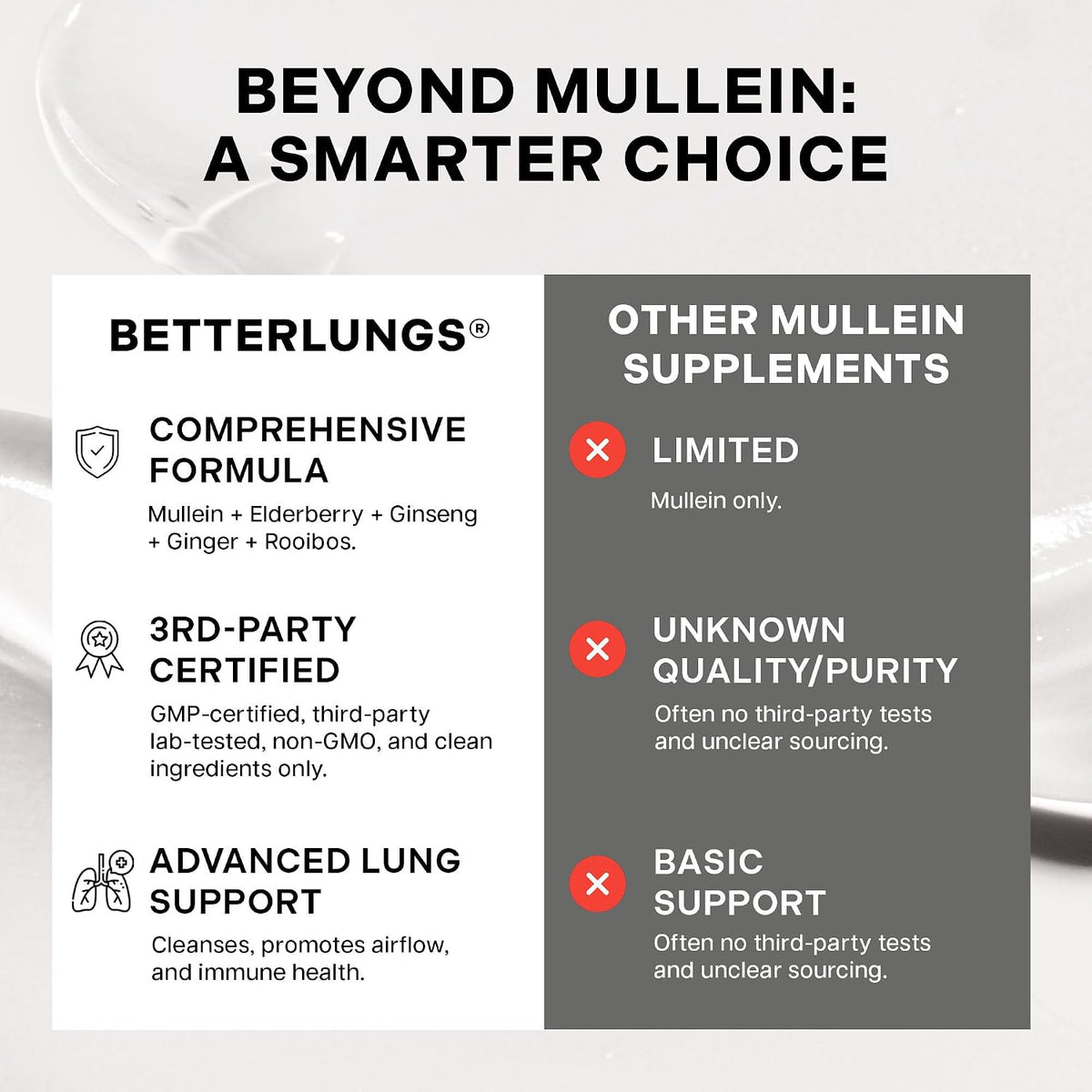 Betterbrand Mullein Tea Bags, Lung Detox w. Thyme, Elderberry, 15 Bags