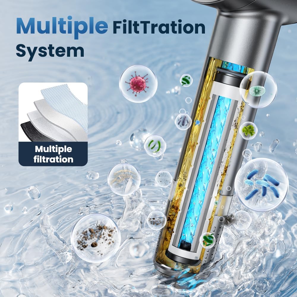JOMST Filtered Shower Head with Handheld High Pressure Shower Head