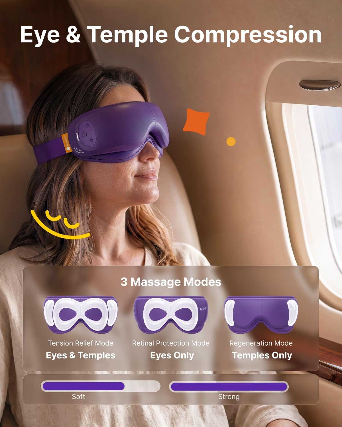 RENPHO Eyeris 1 Eye Massager with Heat, Heated Massage Eye Mask