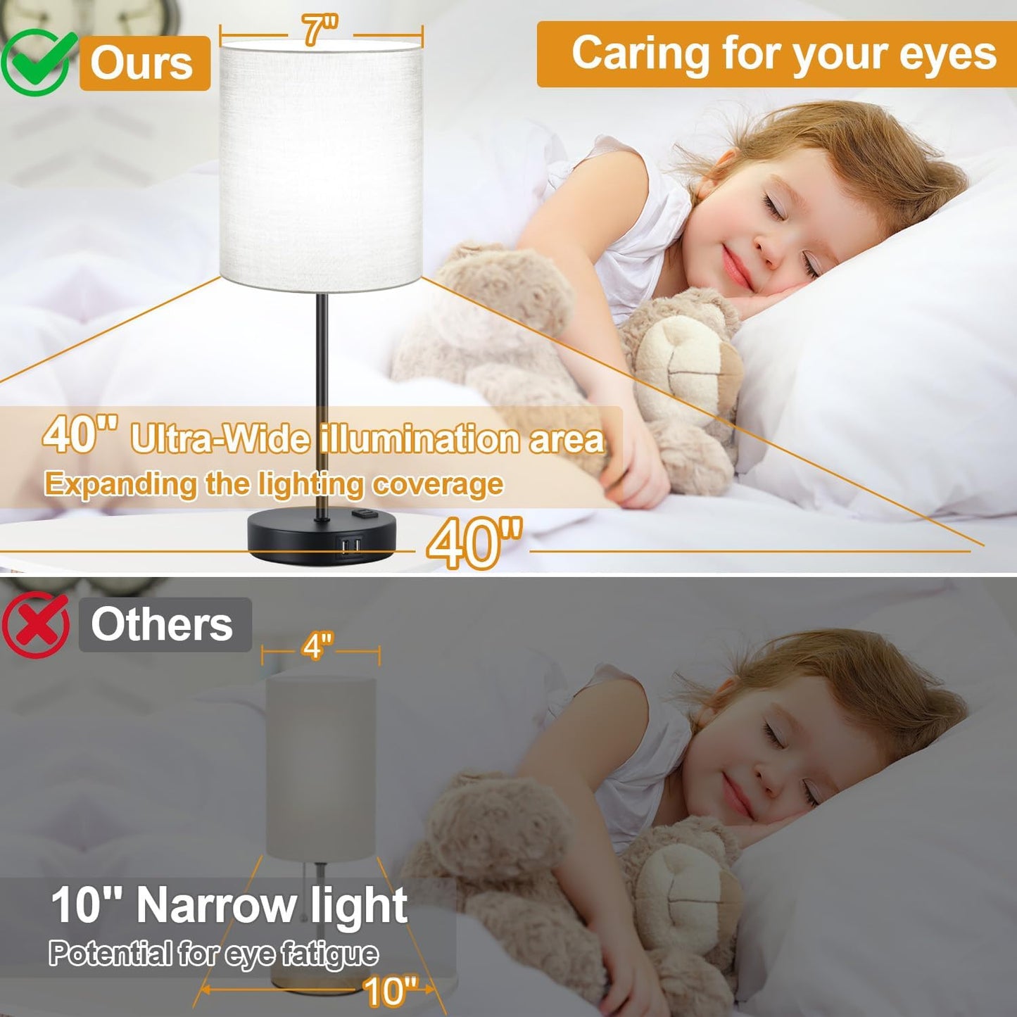 Set of 2 Touch Control Table Lamps with 2 USB & AC Outlet, 3-Way Dimmable Bedside Nightstand Lamps for Bedroom Living Room Nursery, 800 Lumens 5000K Daylight Bulbs Included