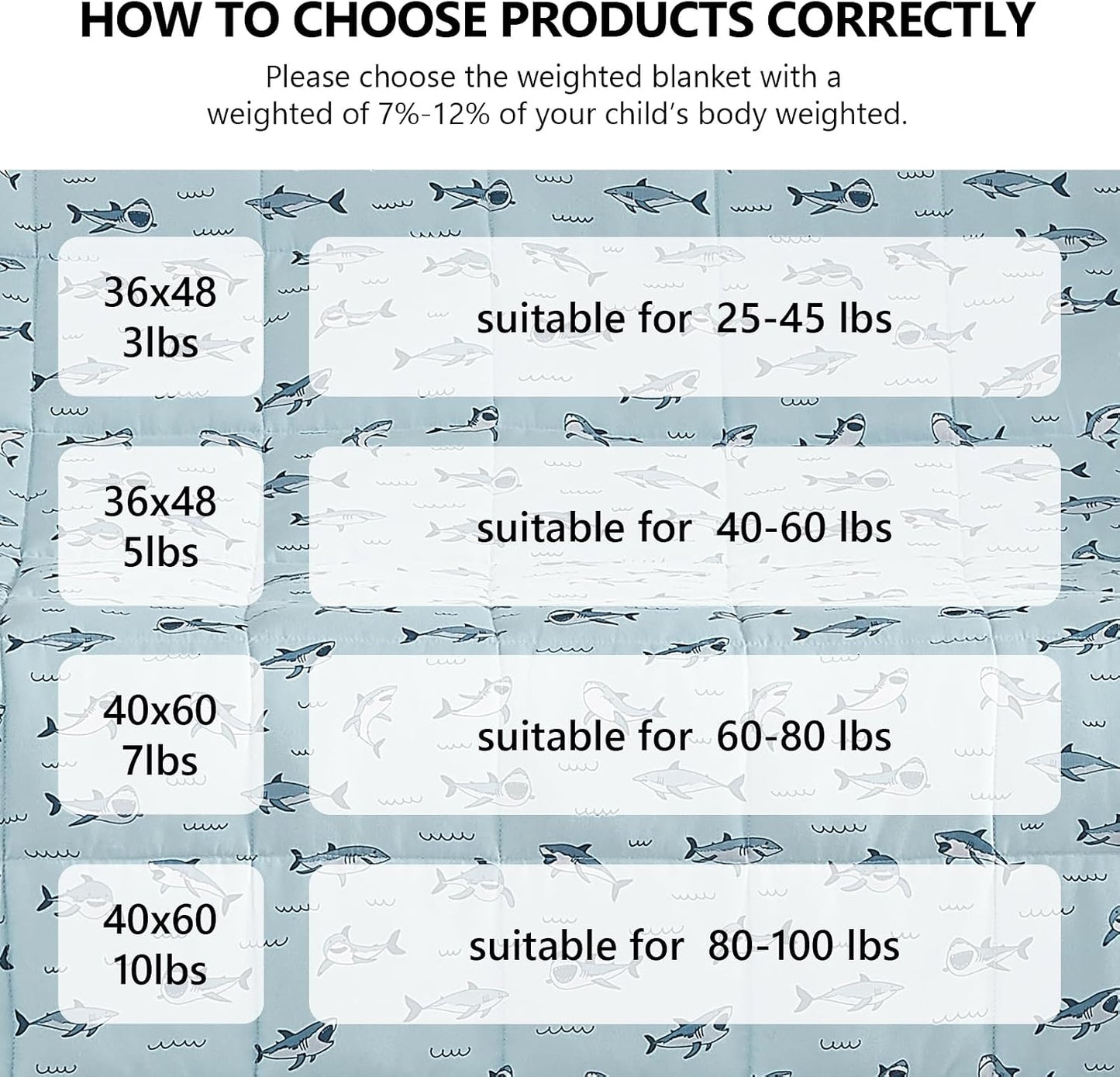 L'AGRATY Weighted Lap Pad 7lb: Small Weighted Blanket for Adults - Cooling Portable Travel Blanket for Relaxation Sleeping - Washable All-Season (29" x 24")