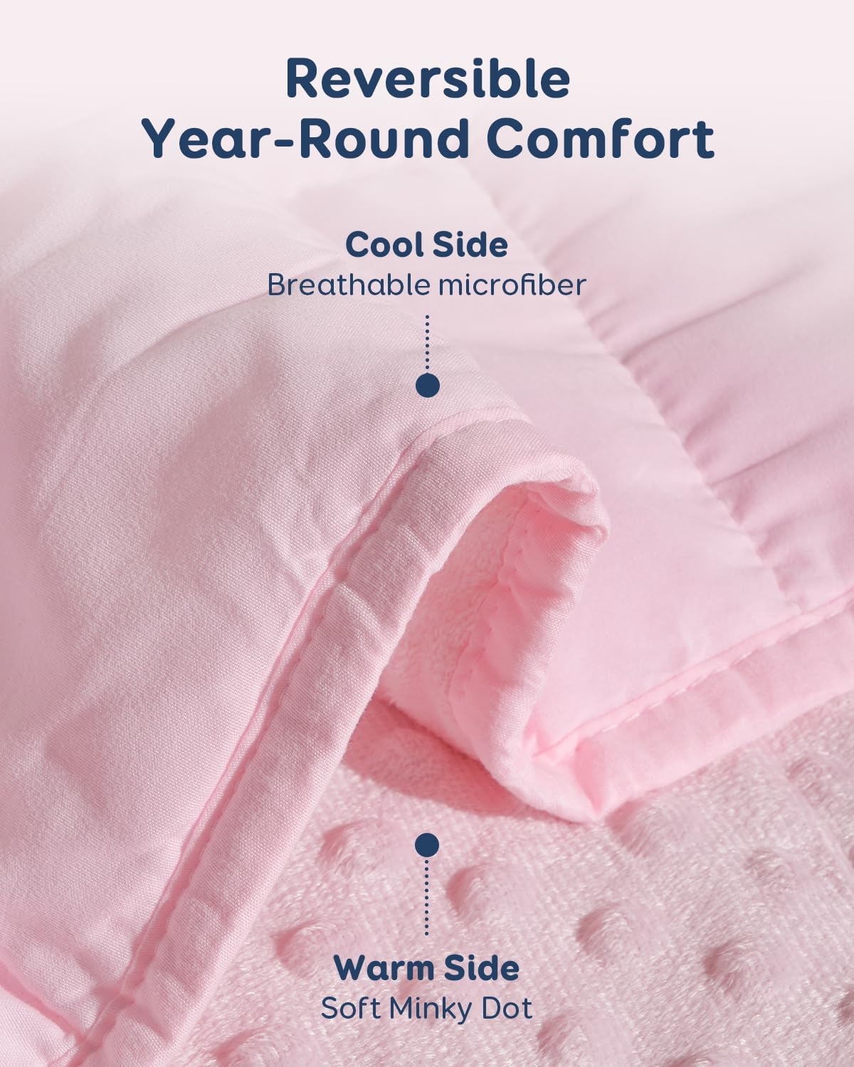Kivik 2 lbs Weighted Lap Pad, Ultra Soft Minky Dotted Heavy Blankets Throw for Better Study Relaxing & Sleeping, Machine Washable, 20 x 30 Inches, Purple