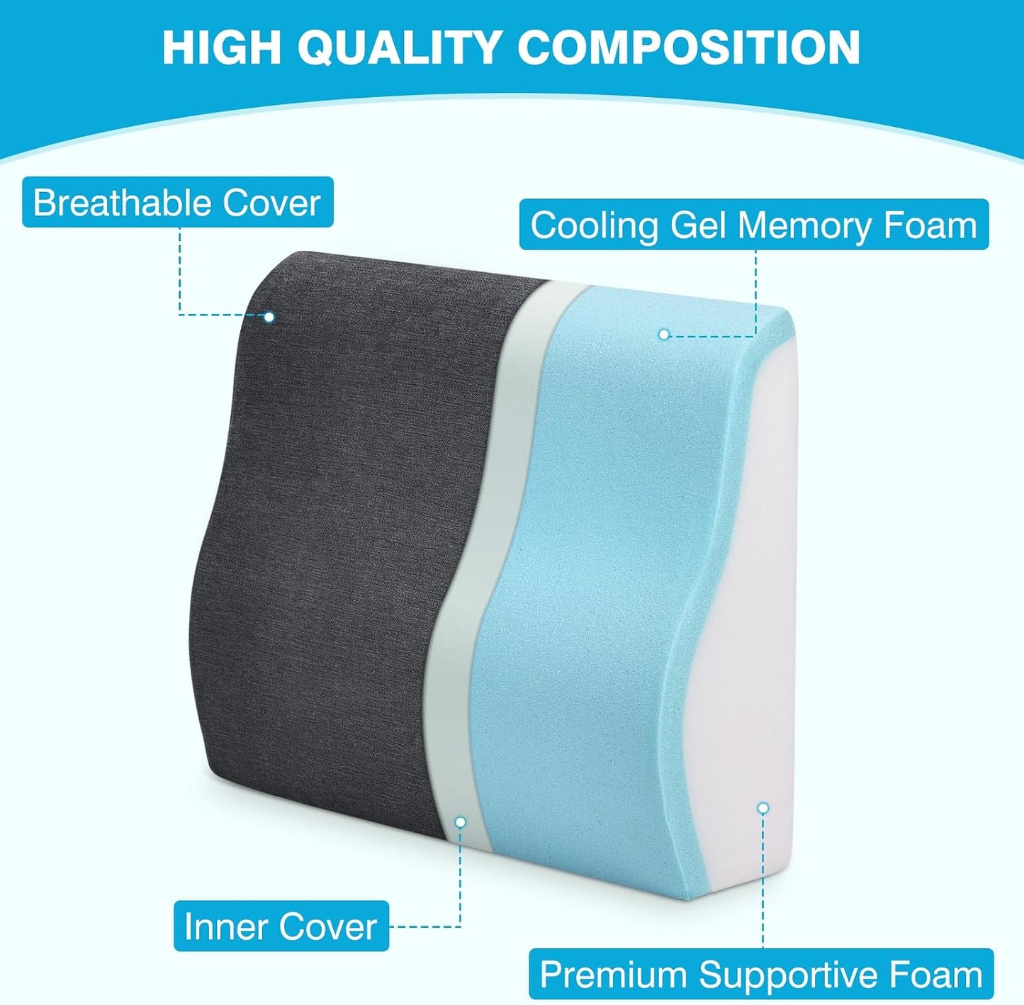 Back Support Pillow for Recliner Dual Layer Lumbar Support Pillow with Gel Memory Foam Ergonomic Orthopedic Couch Lumbar Cushions for Elderly Lower Back Pain Relief Washable Cover Brown