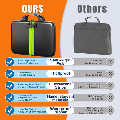 Fireproof Document Organizer with Lock, Semi-Rigid EVA Shell File Box with 13-Pocket Accordion Folder, Water-Resistant Storage for Important Documents, Passports & Certificates