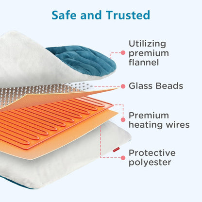Comfytemp Weighted Heating Pad for Back & Period, FSA Eligible Electric Heat Pad, Birthday Gift for Women Men Mom Dad & Father Day Gifts, 2.2 lb HSA Neck Shoulder Heated Pad, 2H Auto-Off, 12x24, Blue