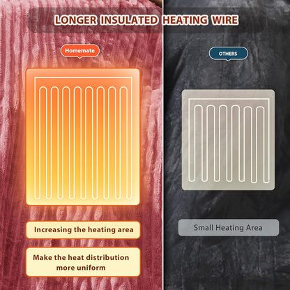 Homemate Heated Blanket Electric Throw - 50"x60" Heating Blanket Throw 1/2/4/6/8 Hours Auto-Off 10 Heat Levels Over-Heat Protection Soft Flannel Sherpa Heater ETL Certification