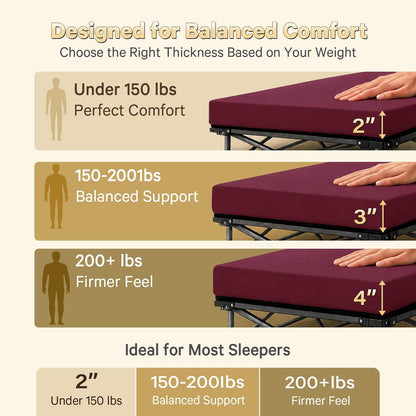 CYMULA Camping Cot Pad 2 Inch Memory Foam, Camping Pad for Folding Cot and Foldable Cot, Portable Roll Up Camp Gear for Car Camping Travel Tent, Non-Slip Waterproof Bottom, Removable Cover, Pad Only