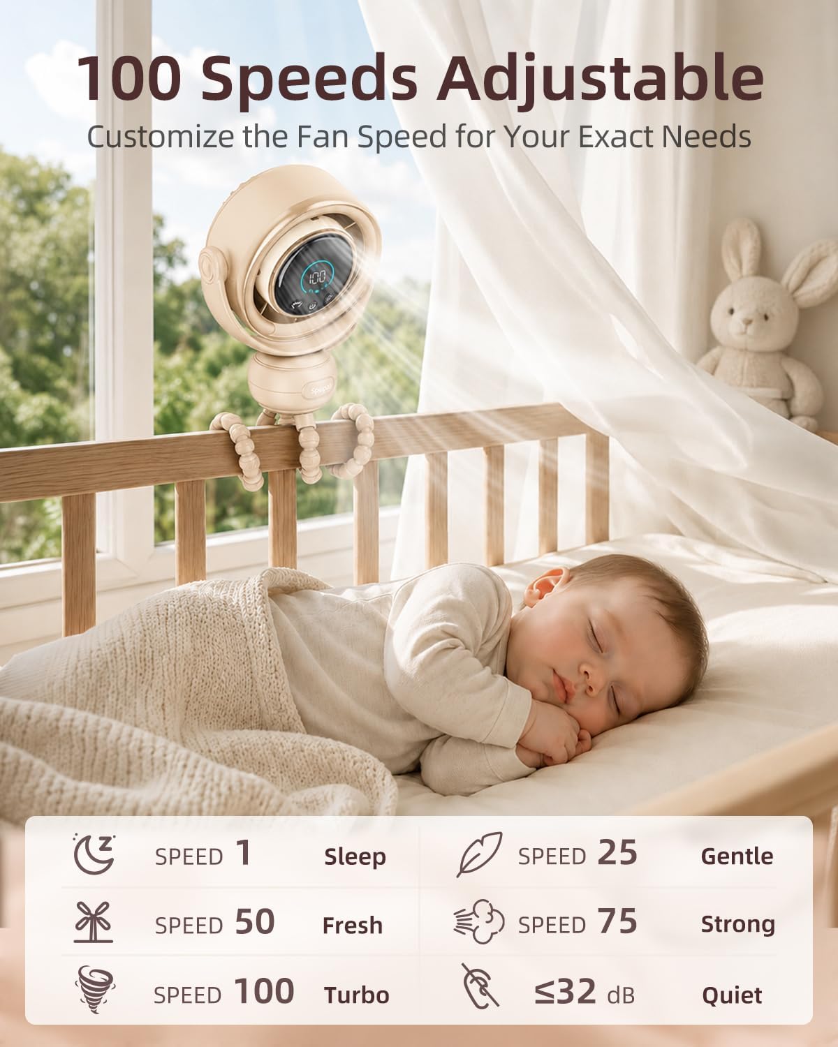 Spopal Portable Baby Stroller Fan, 120° Auto Swing, LED Display- Beige